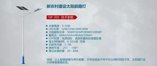 太（tài）陽能（néng）