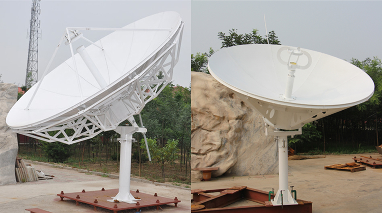 後饋天線（xiàn）