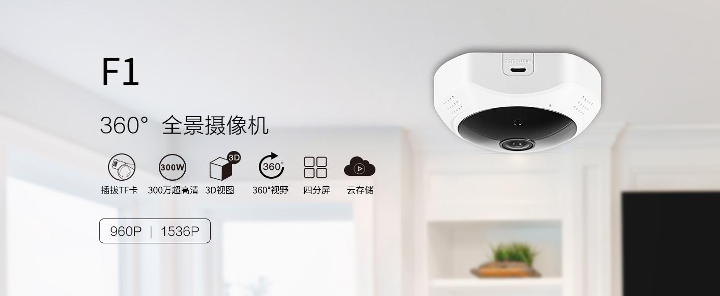 全景雲攝像機