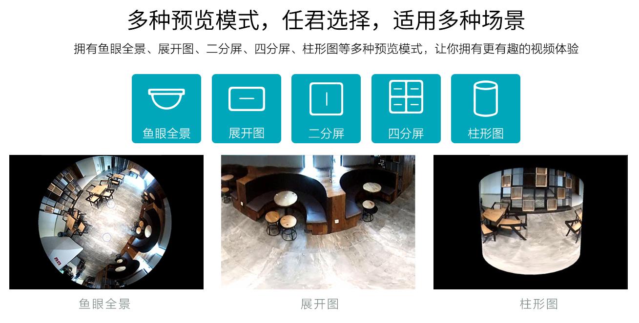 全景雲攝像（xiàng）級