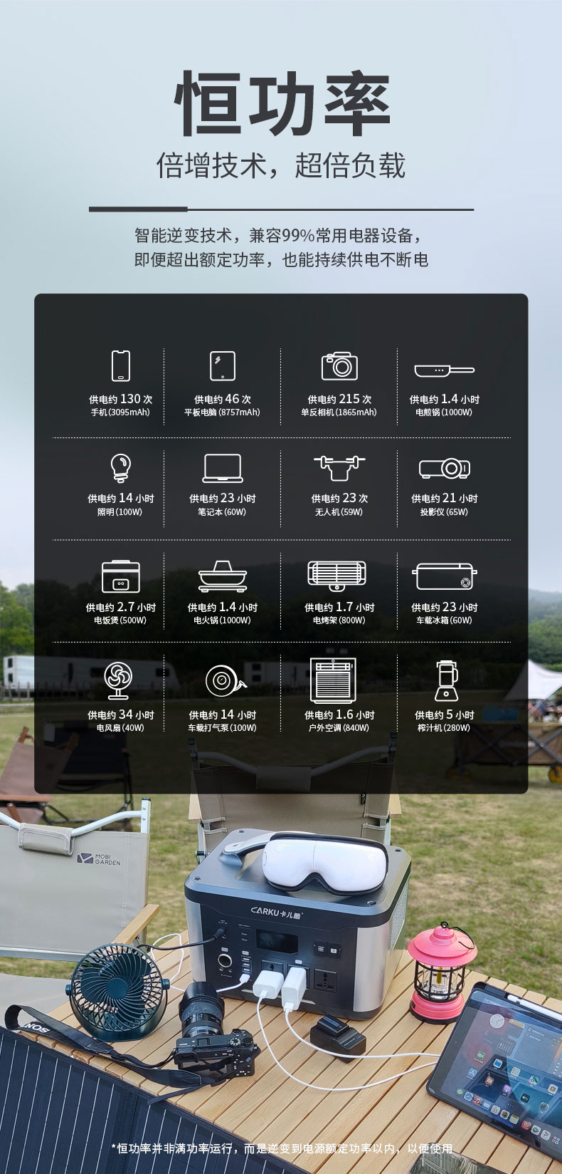 卡（kǎ）兒酷S1500