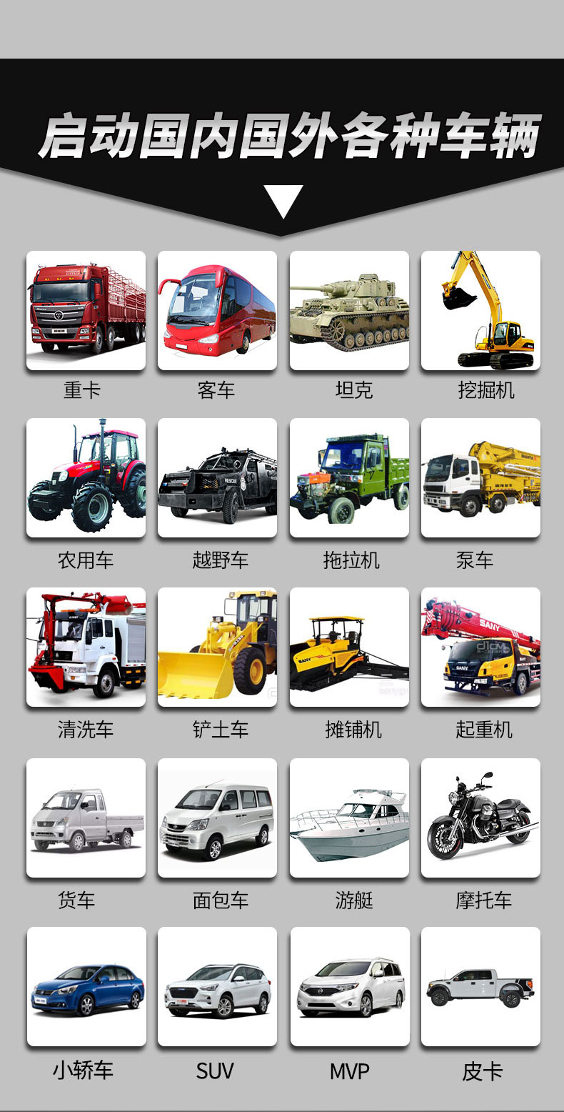 汽車應（yīng）急啟動（dòng）電源 