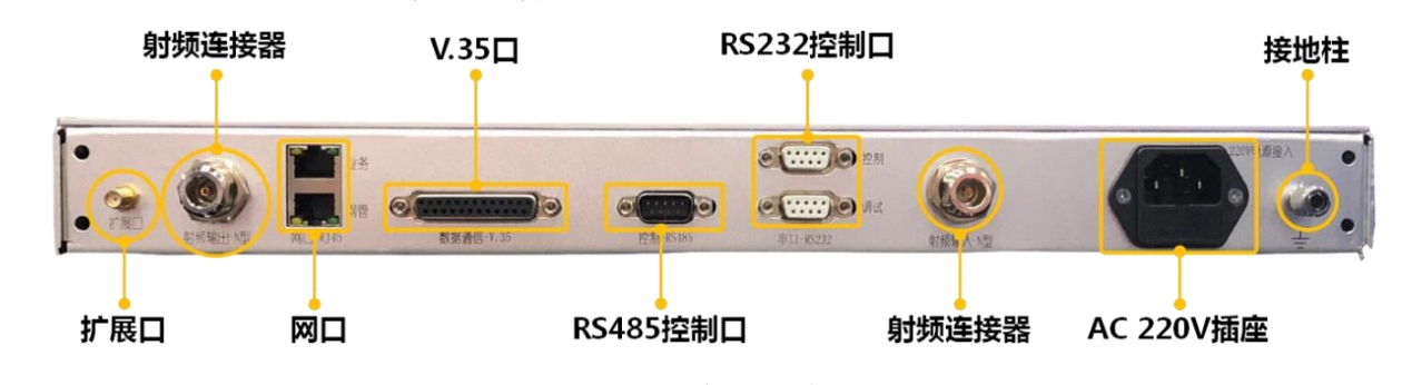 衛星調製解調器