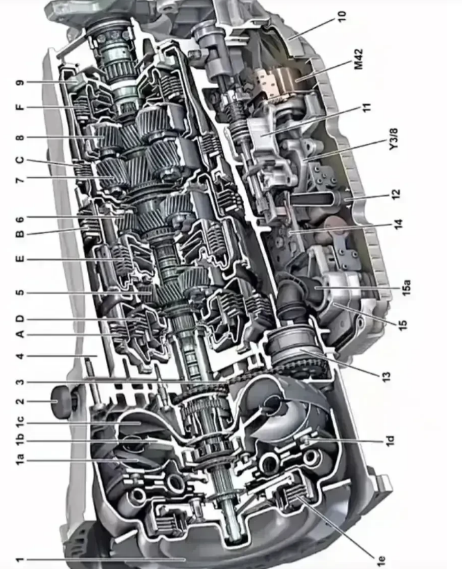 最新（xīn）技術前沿：國產目前精密（mì）加工（gōng）能力跟國外差距還（hái）需不斷迭代優化
