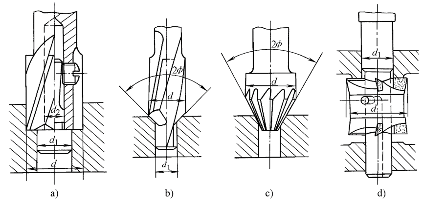 幾種常（cháng）見的零件孔精密加工方式